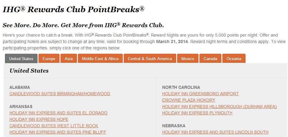 IHG reward point