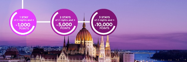 Le Club Accorhotels bonus points promo: 1 stay get bonus 1000 points. 3 stays can get 10,000 points and gold membership.