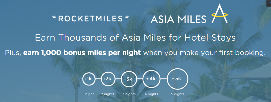 Rocketmiles   Asia Miles Nightly Bonus Q4 2015