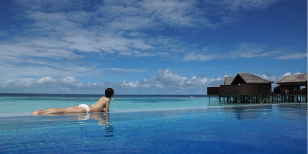 Maldives Weather and Best Travel Season – 2